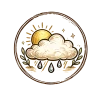 Wetter